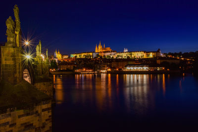 Prague's beauty