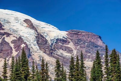 Scenic view of snowcapped mountains against clear blue sky