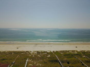 Scenic view of sea against clear sky