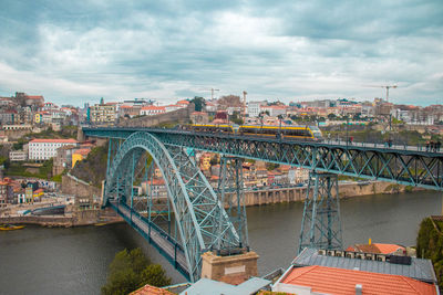 Bridge over river against sky