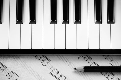 Close-up of piano keys