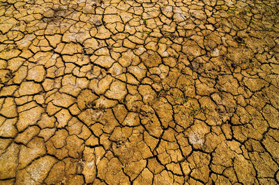 Full frame shot of cracked land