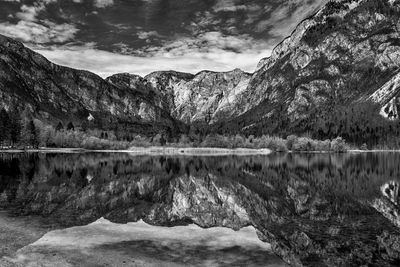 Scenic view of lake by mountains against sky