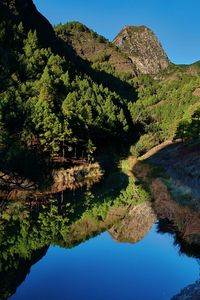 Scenic view of lake and mountains against blue sky