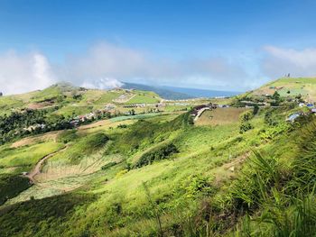 Scenic view of landscape against sky