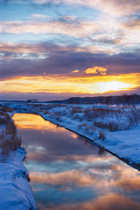 Scenic view of snow against sky during sunset