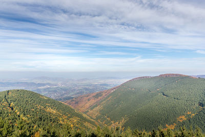 Scenic view of landscape against sky