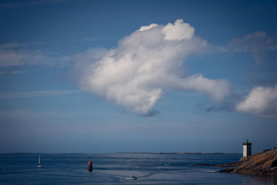 Scenic view of sea against sky