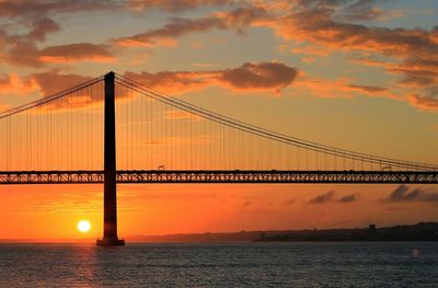 Scenic view of river at sunset