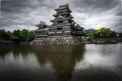 View of temple building against cloudy sky