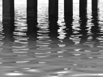 Close-up of rippled water