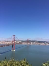 Suspension bridge over river in city