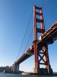 Low angle view of suspension bridge