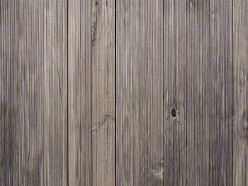 Full frame shot of wooden wall