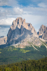 Scenic view of sassolungo langkofel peak in summer against sky 