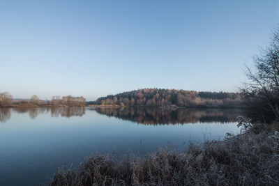 Scenic view of lake against clear sky