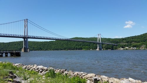 Mid-hudson bridge over river against sky