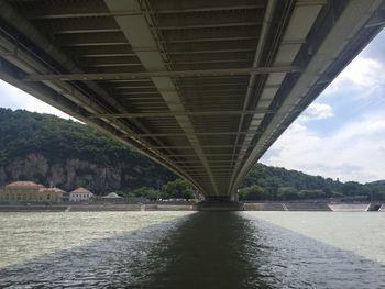 Bridge over river