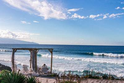 Scenic view of sea against sky