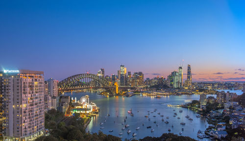Sydney skyline, harbour bridge view