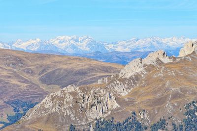 Scenic view of snowcapped mountains against sky