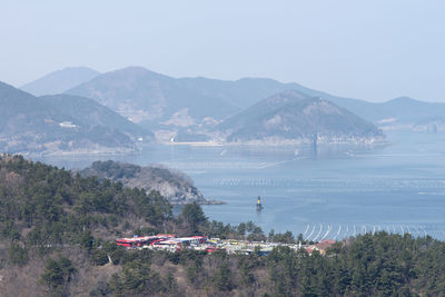 Scenic view of sea and mountains against sky