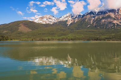 Scenic view of lake and mountains against sky