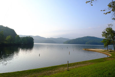 Scenic view of lake against sky