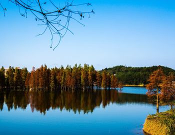 Scenic view of lake against clear sky at sunset