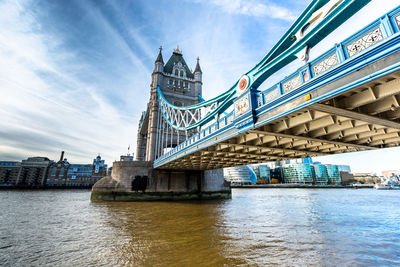 View of bridge over river against cloudy sky