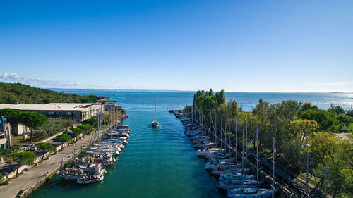 High angle view of sea against clear sky