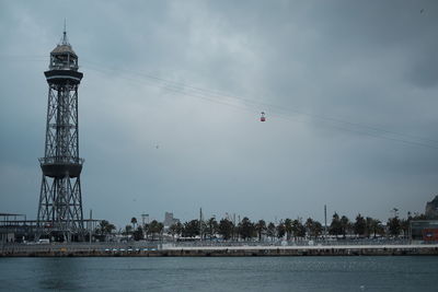 Overhead cable car in barcelona