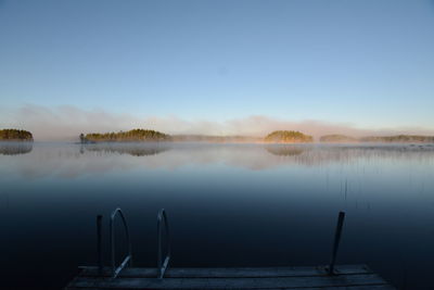 Scenic view of lake against clear sky