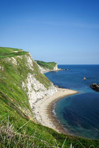 Scenic view of sea against clear blue sky