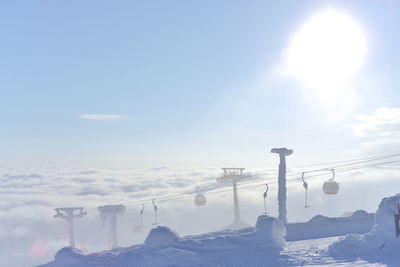 Low angle view of snow covered mountain against sky