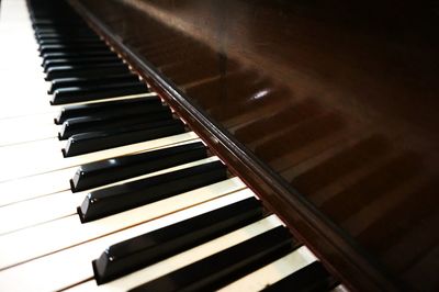 Close-up of piano keys