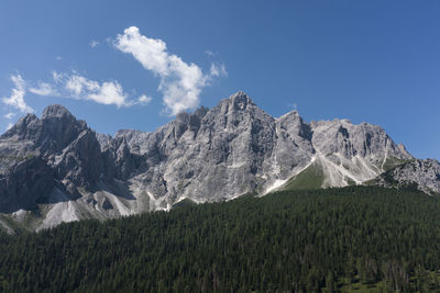 Panoramic view of mountains against sky
