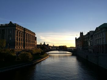 Bridge over river amidst buildings in city against sky