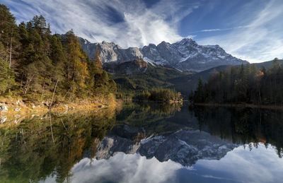 Reflection of mountain on lake against sky