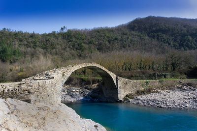 Bridge over river against clear sky