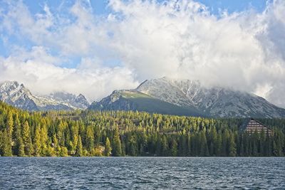 Panoramic view of lake against sky