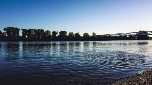 Scenic view of lake against clear sky