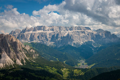 Panoramic view of landscape and mountains against sky