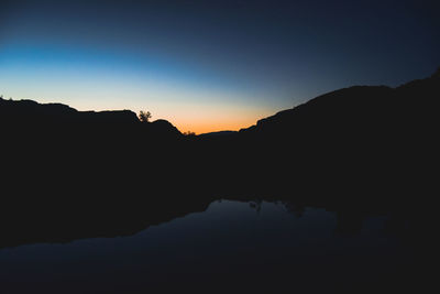 Scenic view of lake against clear sky during sunset