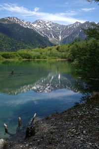 Scenic view of lake against cloudy sky