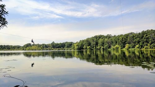 Scenic view of river against sky