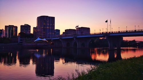 Bridge over river by buildings against clear sky at sunset