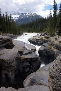 Scenic view of river flowing through rocks