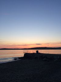 Scenic view of sea at sunset