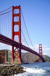 View of suspension bridge against sky